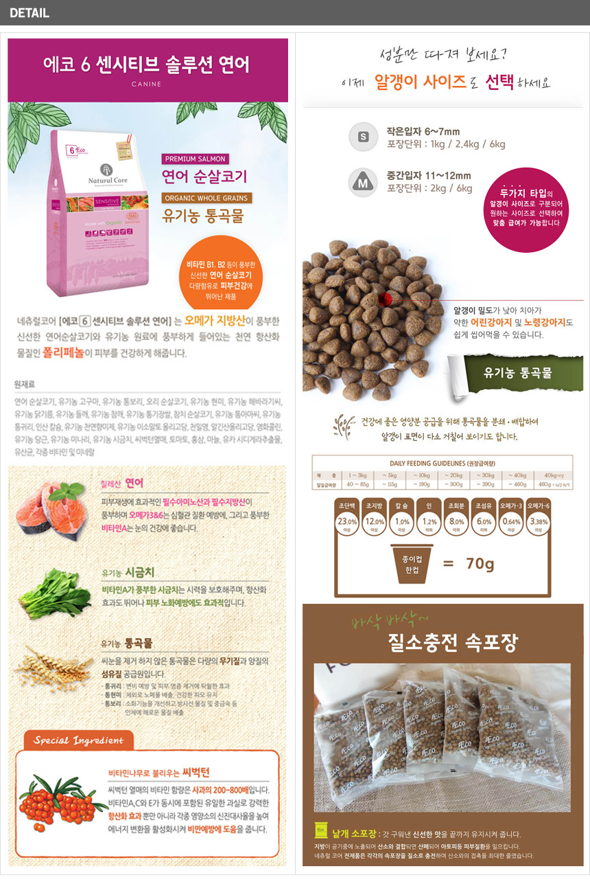 NEW PET DOG FEED Natural Core Feed Sample