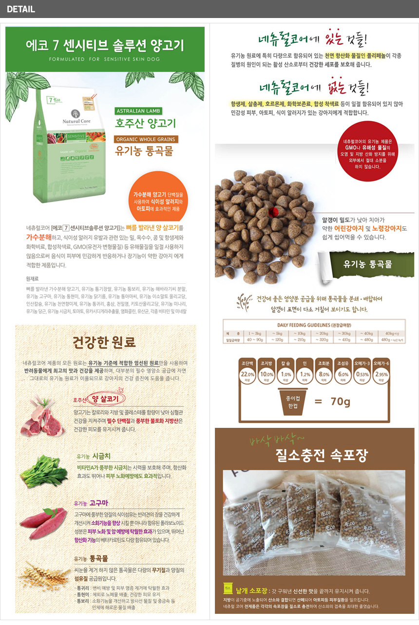 NEW PET DOG FEED Natural Core Feed Sample