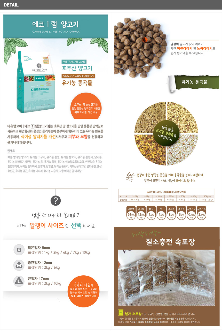 NEW PET DOG FEED Natural Core Feed Sample