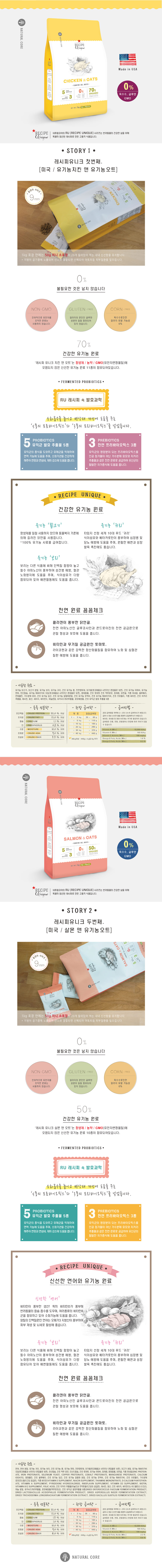 NEW PET DOG FEED Natural Core Feed Sample