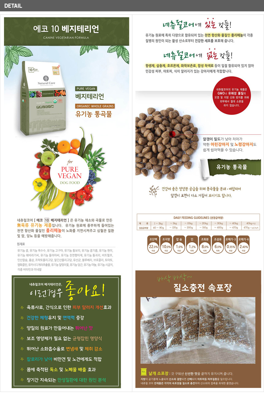 NEW PET DOG FEED Natural Core Feed Sample