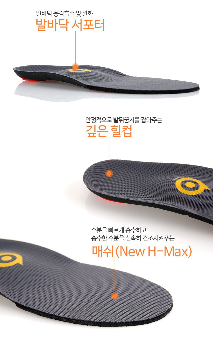 Balanced K-footbed flatbed orthotic functional ins