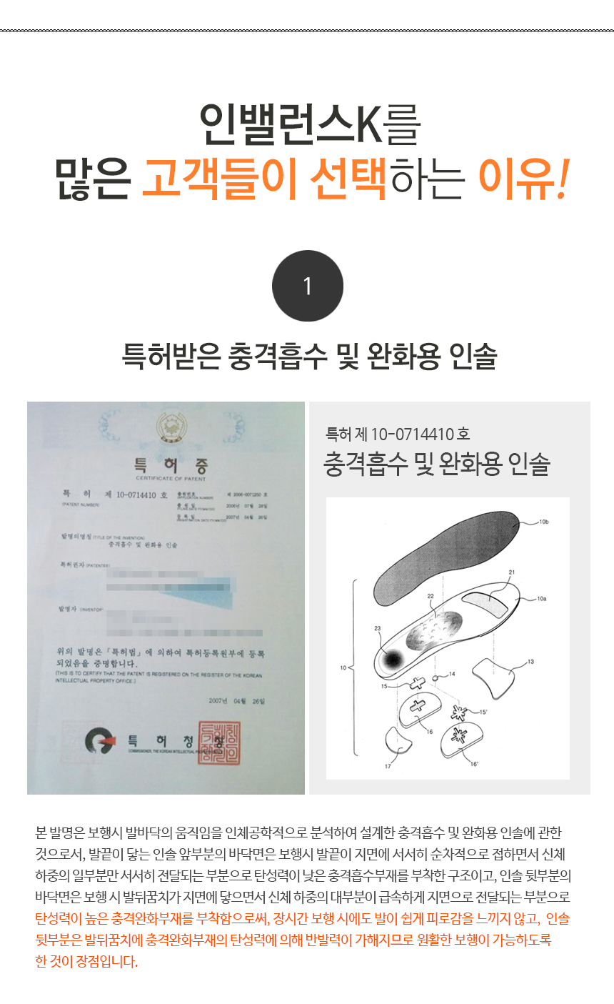 Balanced K-footbed flatbed orthotic functional ins