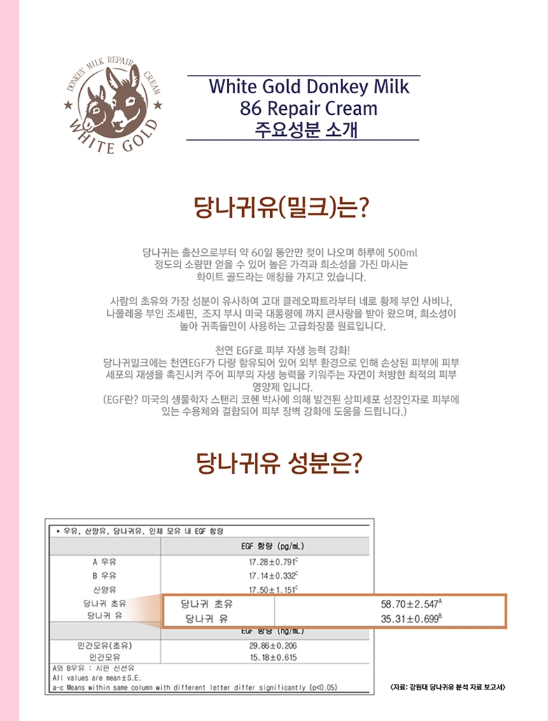 New Play Cream Wrinkle Whitening Improvement White