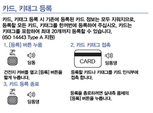 New Doorlock Kokom door lock smart key tag number 