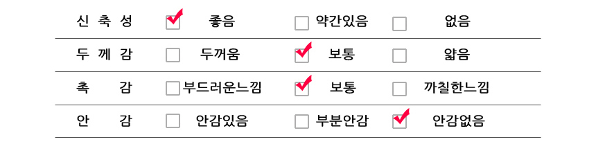 NEW DOG FASHION Basic Neck Polar Knit _ Red Dog T-