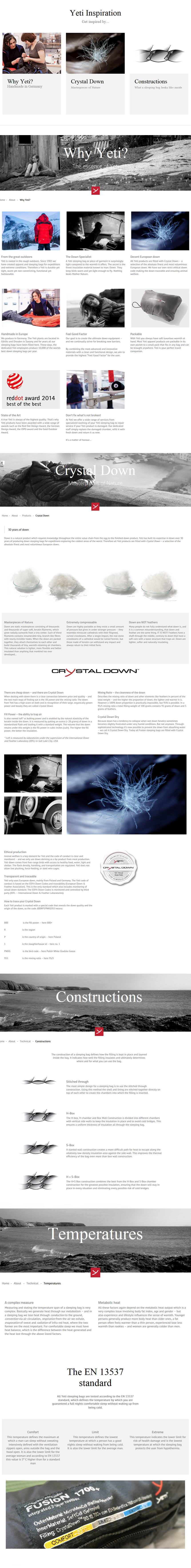 Genuine Yeti Fusion Dry 900+ 1300+ 1700+ L Wild Do