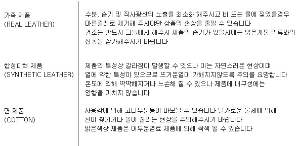 Travel Carrier Combined Backpack Backpack Bag Cont