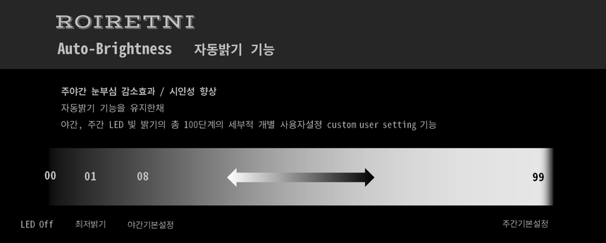 Loirettni Cool Gray LED Wall Clock PLUS + Interior