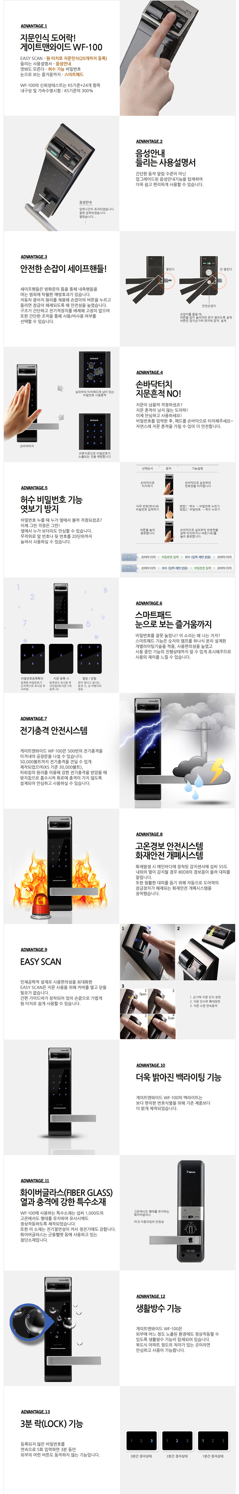 New Doorlock Erego Gate Man Smart Door Lock Finger