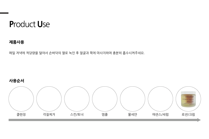 New Anti Aging Decleor Aromessence Bouma Mandarin 