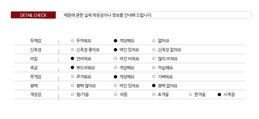 NEW DOG FASHION Shark Hood Puppy Clothes