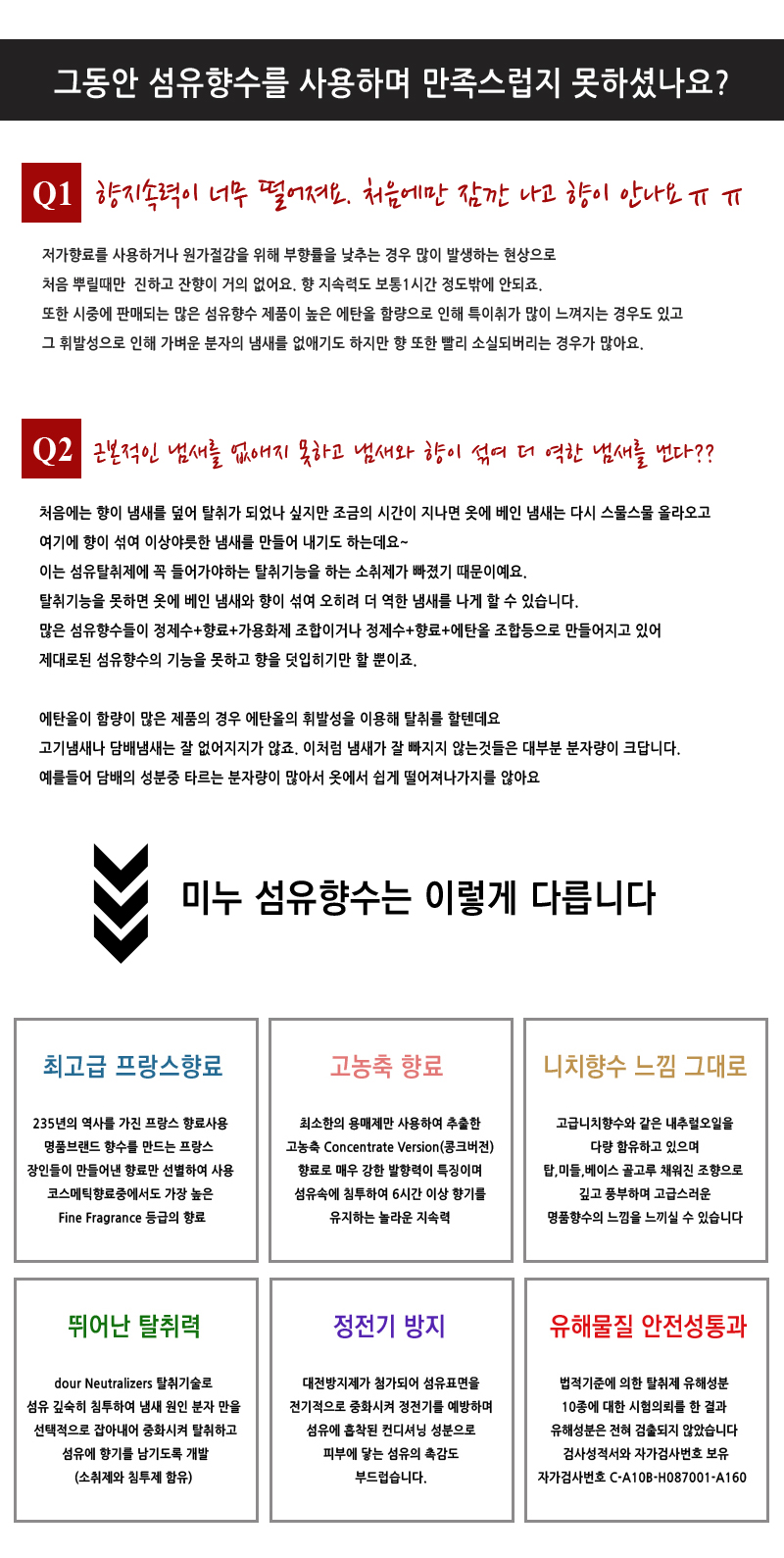 Fiber Perfume Long Lasting Fiber Perfume Deodorant