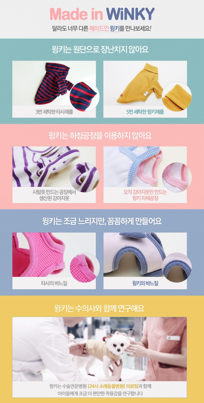 NEW DOG FASHION Winky New York Puppy Winter Wear K