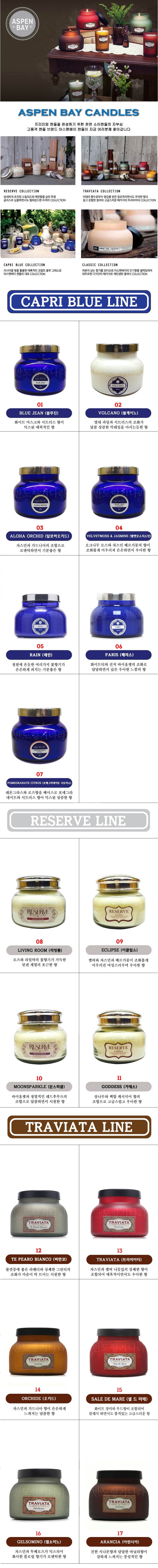 Aspen Bay Candle gift offer ASPEN BAY 34 kinds of 