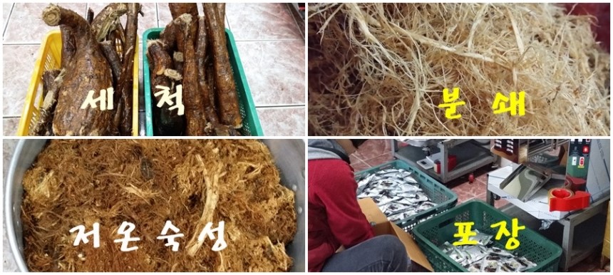 <b><p>Raw juice 120ml Large capacity In menouse</p></b><b><p>センチルジュプ 120ml 大容量 、更年期に 良い 100％ 韓国語 国産 価格</p></b><br /><br /><p align='center'>