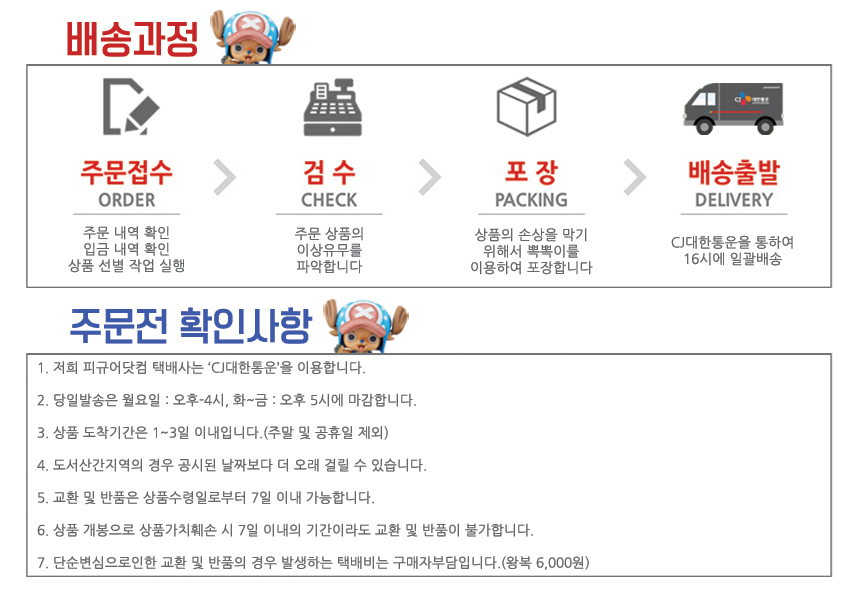 One Piece CREATOR X Jurassic Mihak Film Gold Figur