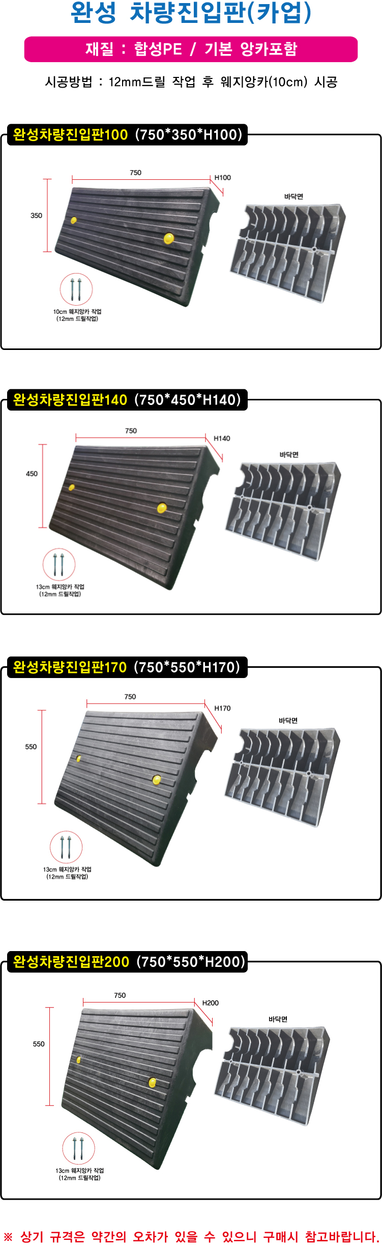 <b><p>Vehicle entry plate A car With bolt Height</p></b><b><p>車両の進入版 カオプ ボルト含む 高 選択 韓国語</p></b><br /><br /><p align='center'>