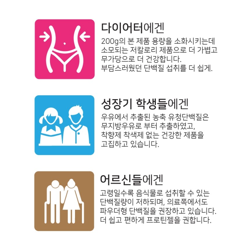 F3 Blueberry 20 Pack Way Protein Protein Supplemen