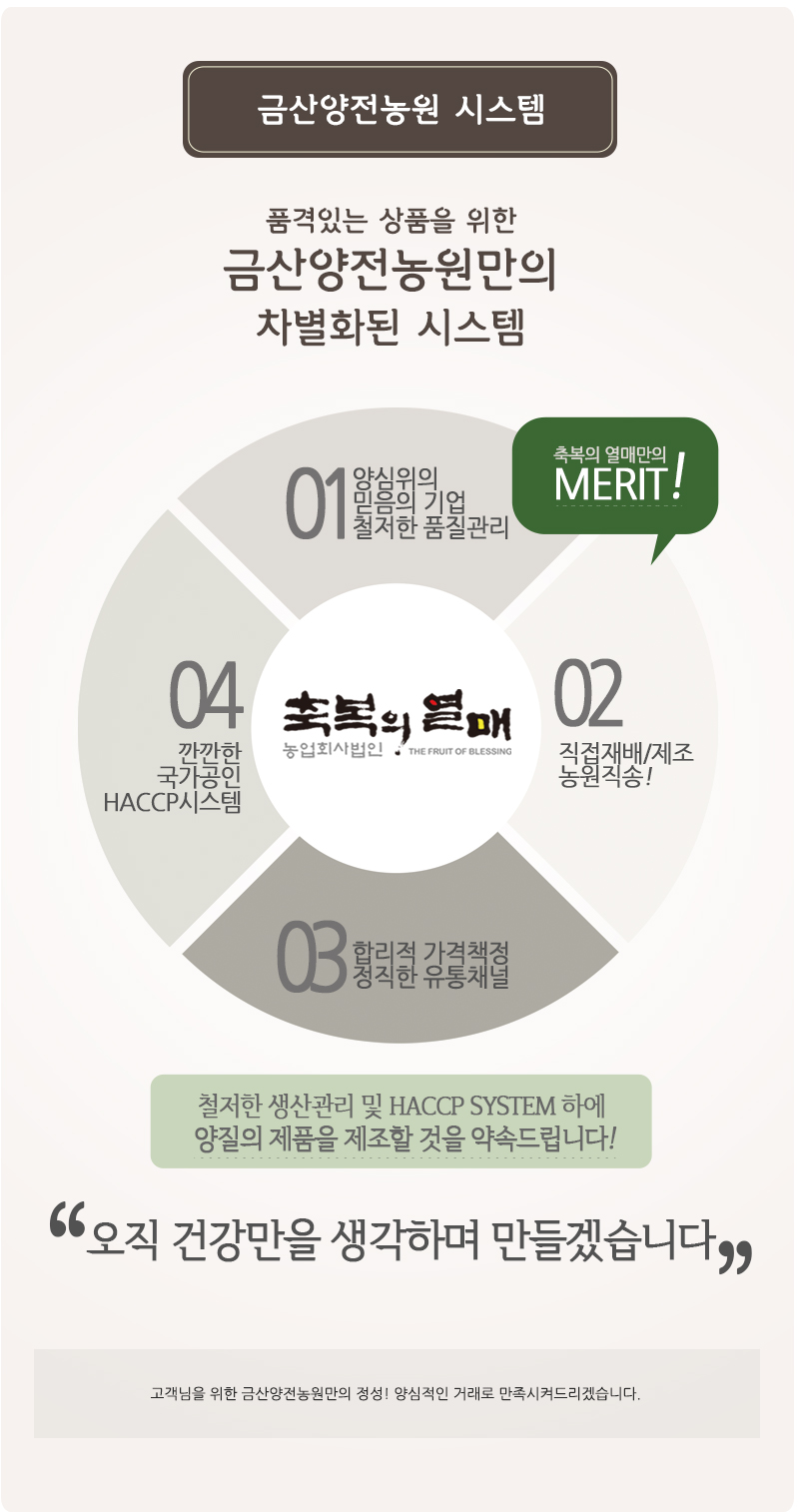 Korea Ginseng Red Ginseng Concentrate Rice Throat 