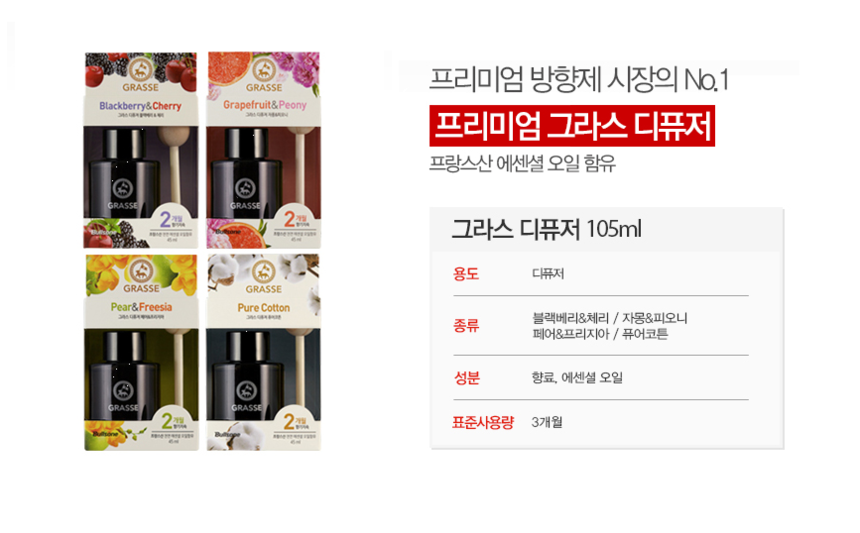 Car Air Freshener Bulls One Grass Diffuser 105ml