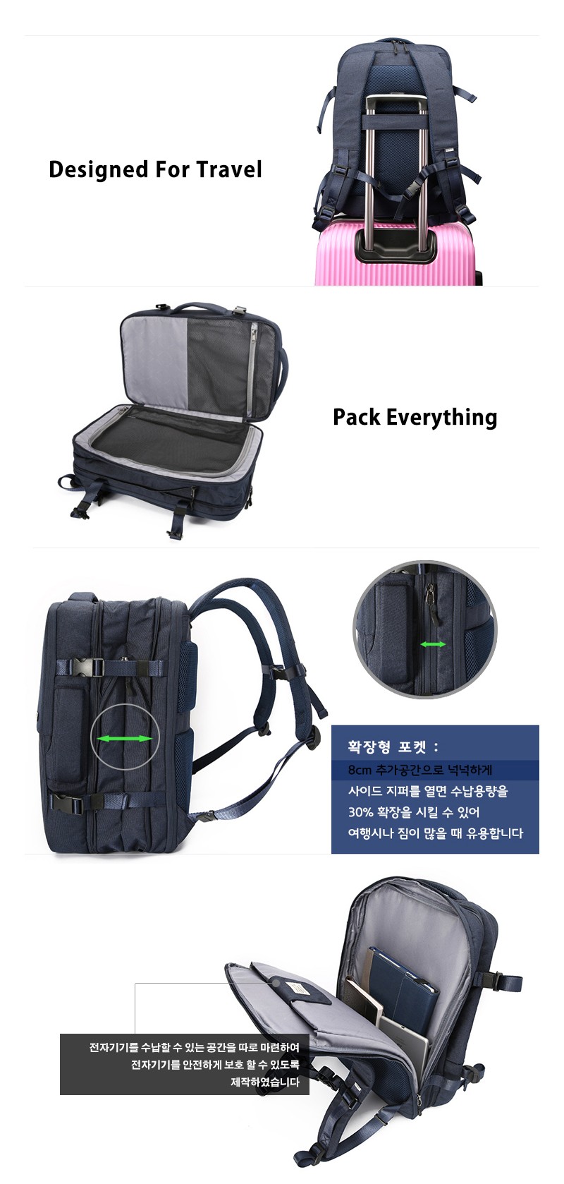 NEW BACKPACK Expandable Travel Backpack Bag Couple