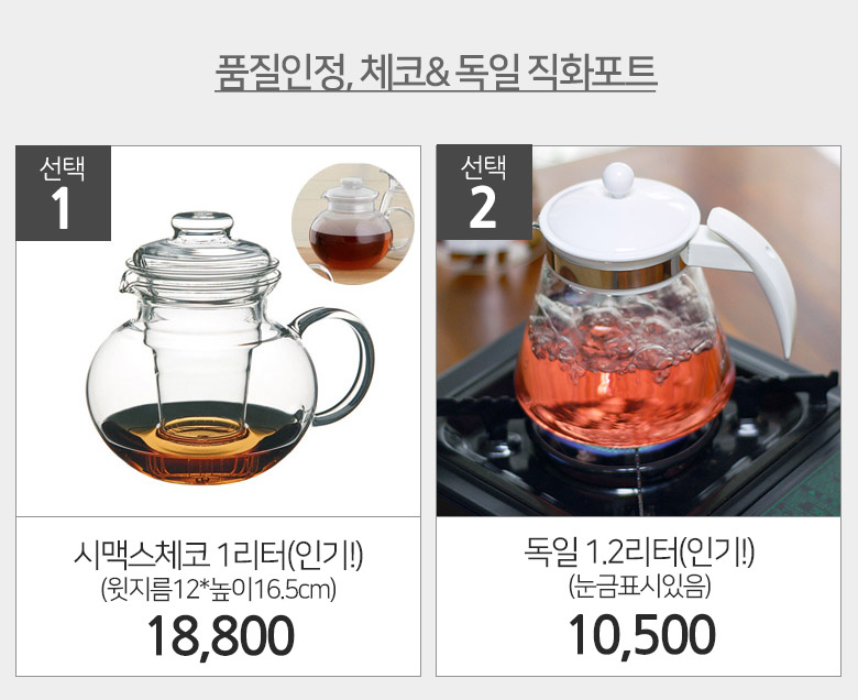 Shima Max Czech heat-resistant glass kettle over 1