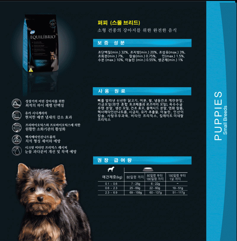 NEW PET DOG FEED Total Feed Equalibrios Molded Pup