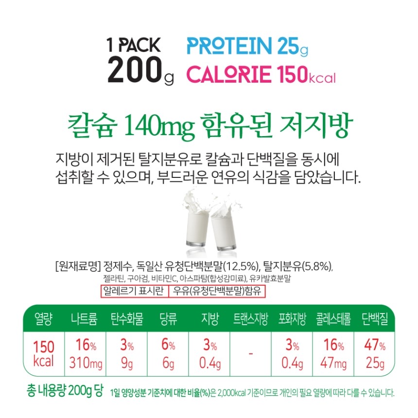 B6 Milky 30 Pack Way Protein Protein Supplements D