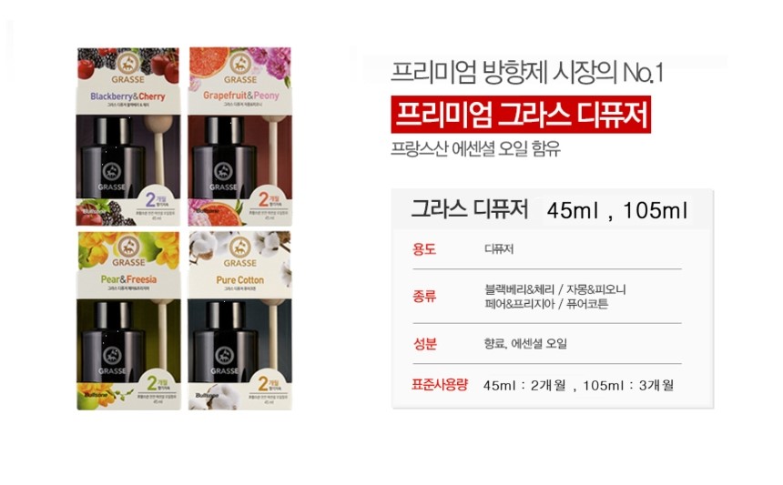 Car Air Freshener Bulls One Grass Diffuser Air Fre