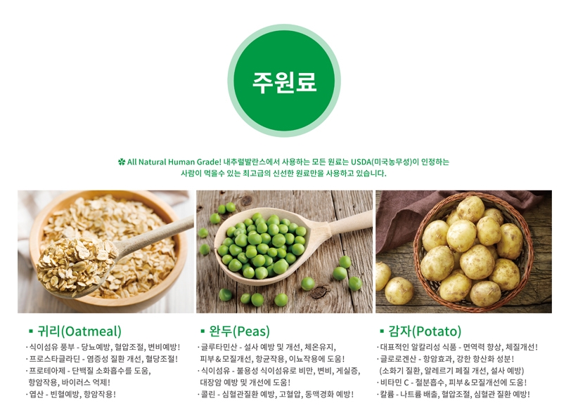 NEW PET DOG FEED Natural Balance Vegetable Allergy