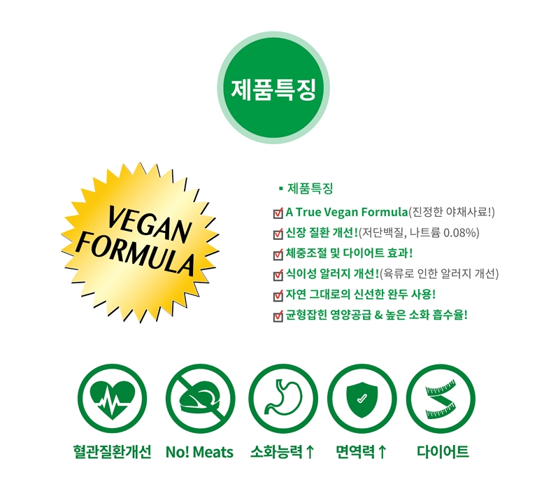 NEW PET DOG FEED Natural Balance Vegetable Allergy