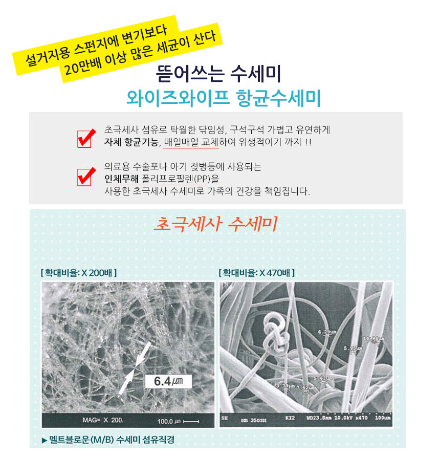 Scrubber Dish Washing Disposable Wet Wipes + Cloth