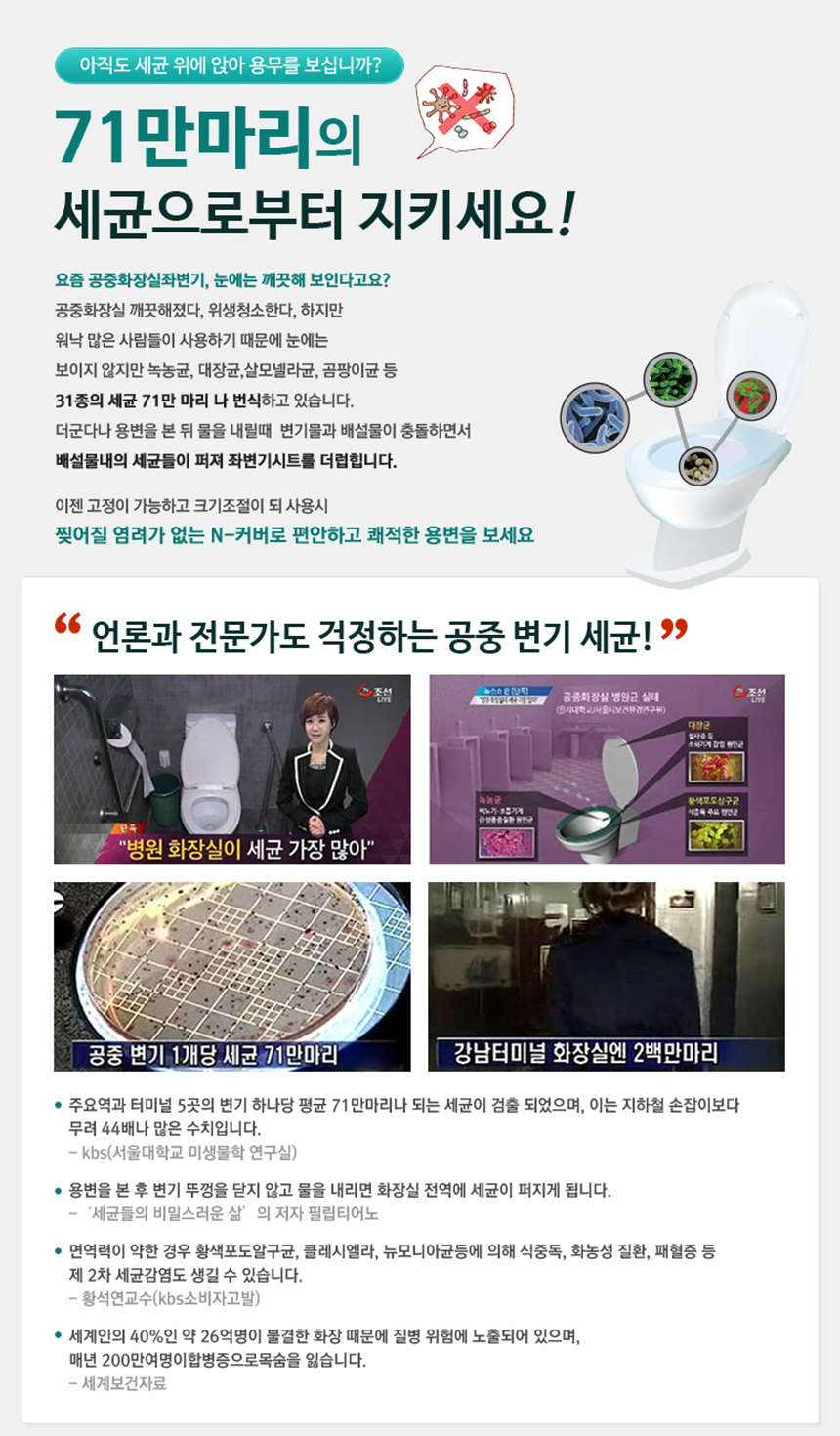 Disposable toilet seat cover 100 sheets Individual