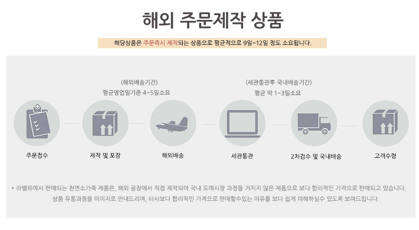 New Women's Bags Natural Cowhide Two-tone Kelly