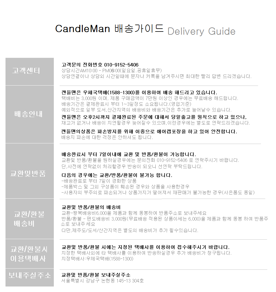 Car Air Freshener Candle Man Car Advanced Diffuser