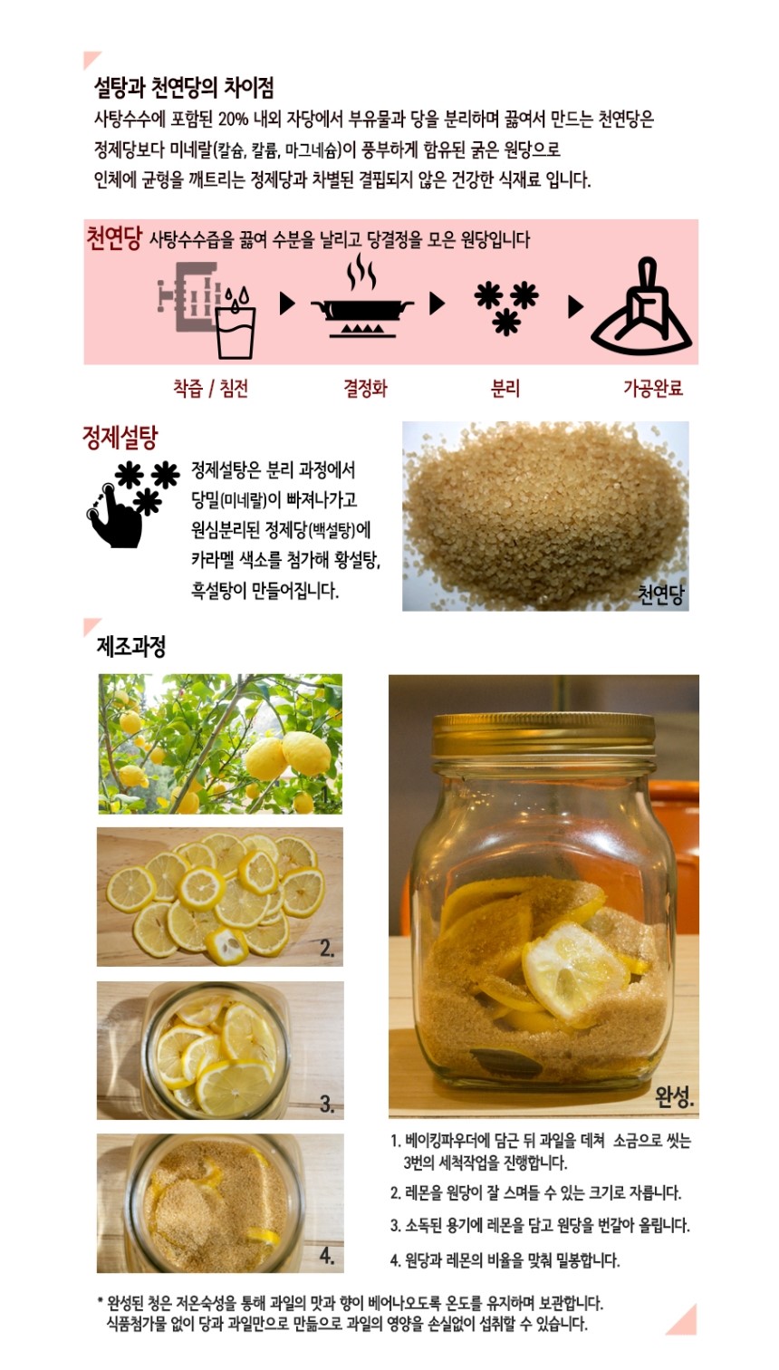 NEW HONEY CITRON TEA Chuseok gift Ginger Jujube Ju