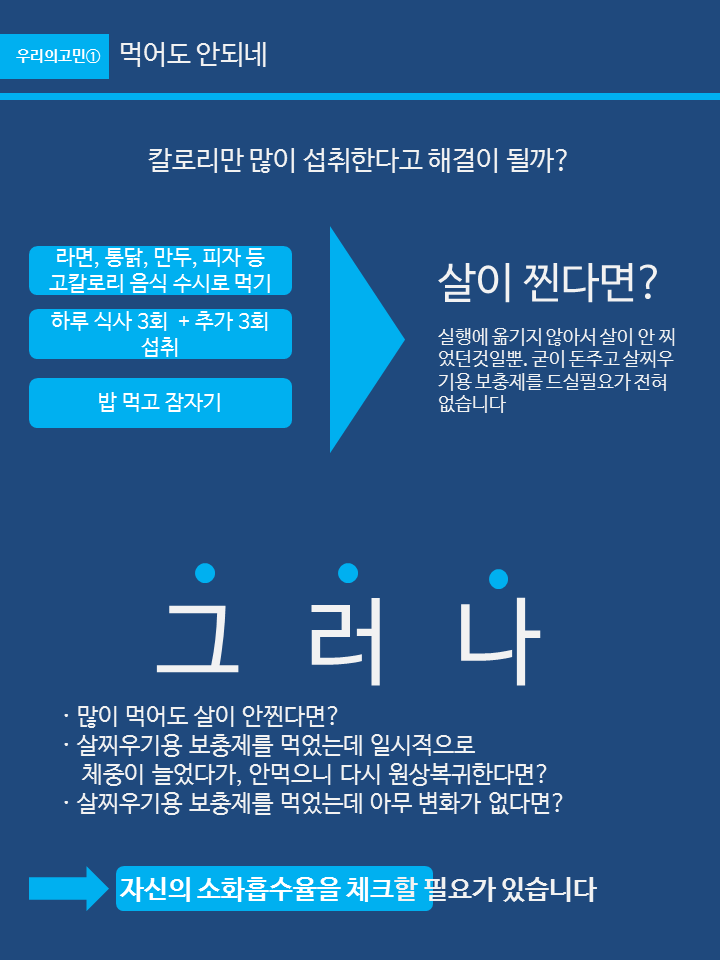 Body Save Fat Filler Bulk Master &amp Grand 4KG Ga