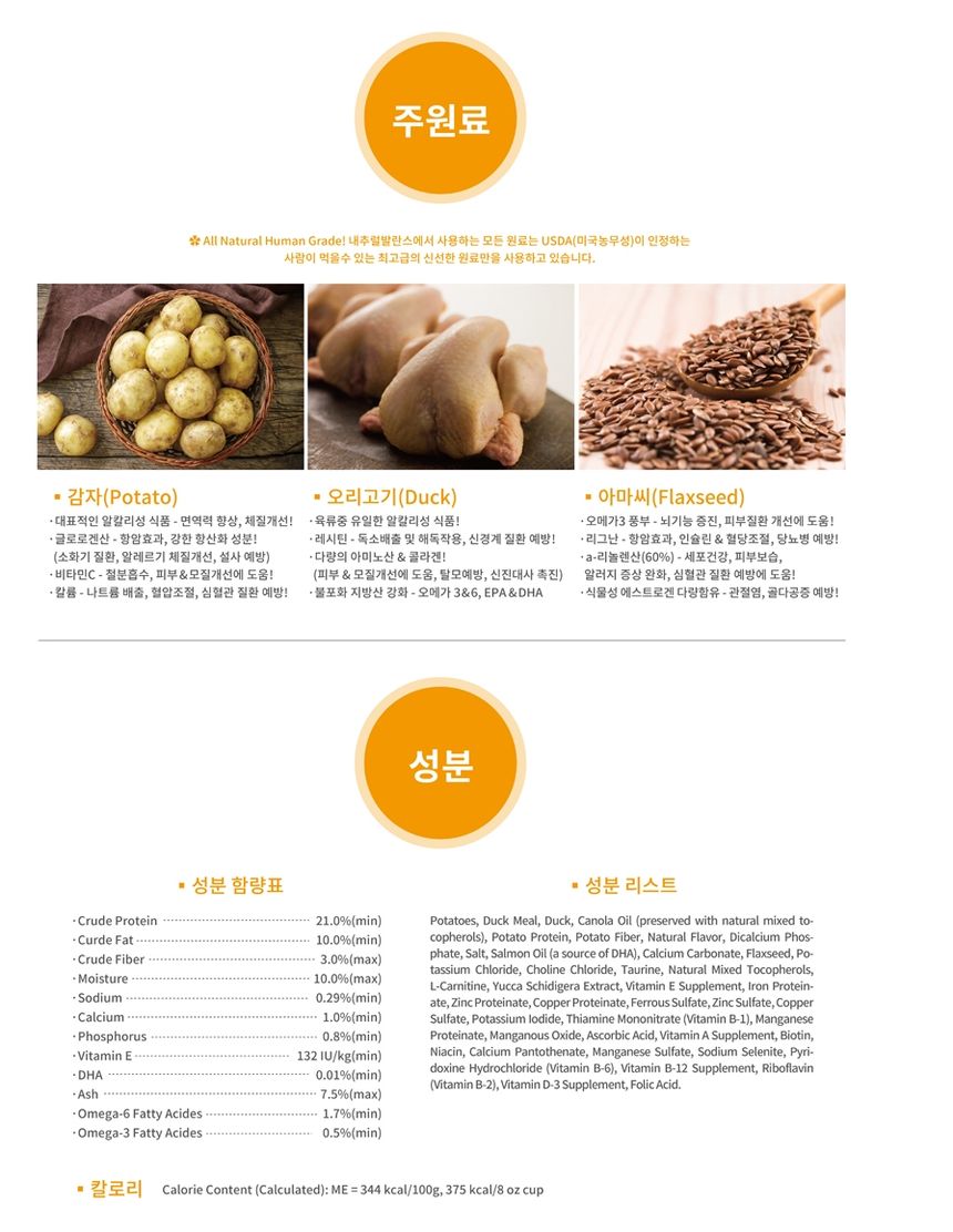 NEW PET DOG FEED Natural Balance Duck Potato 3.62k