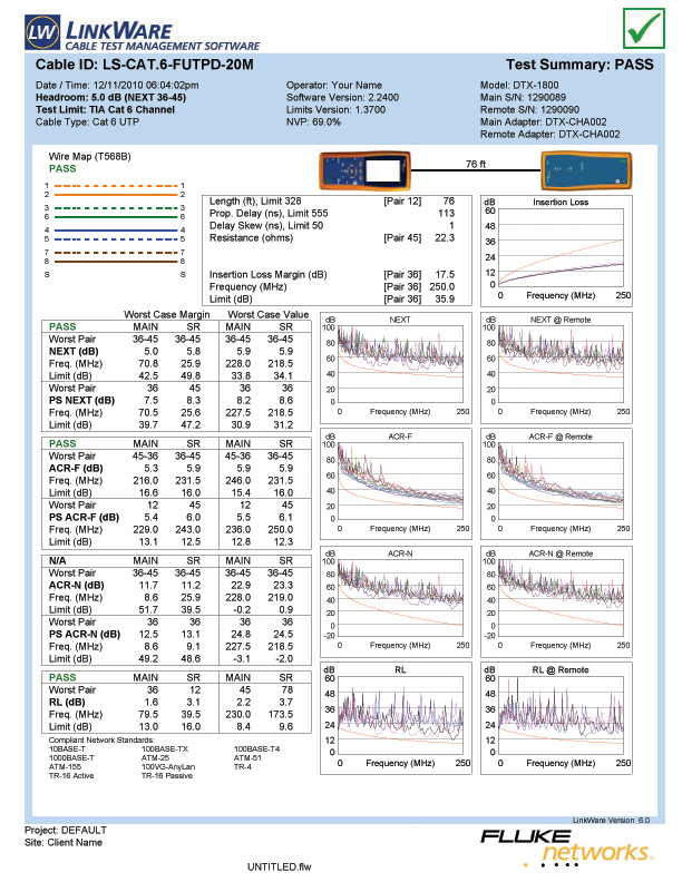 CAT.6 CAT.7 LAN cable LAN cable UTP Internet line 