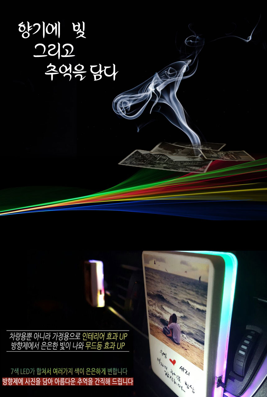 Car Air Freshener LED Photo Gypsum Aroma Mood Effe