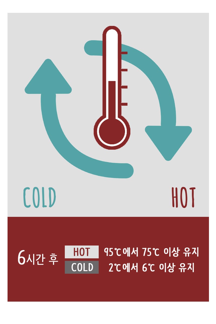 1L 1.5L silver red stainless steel kettle with a c