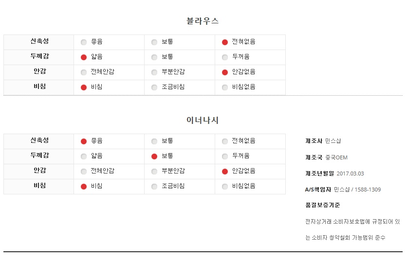 NEW FASHION LADY GIRL Blouse 원더풀 하이넥블라우스SET