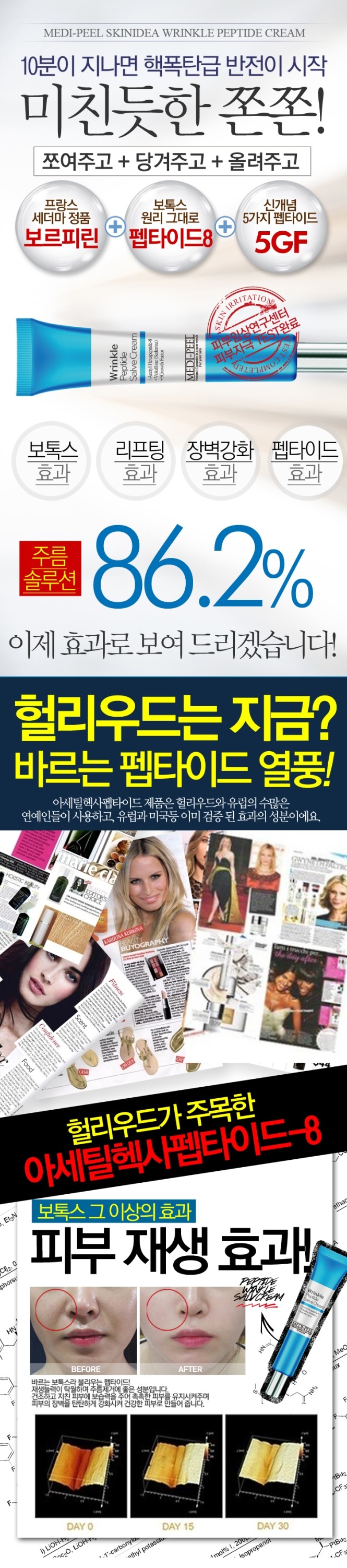 New 1 + 1 MEDIPEEL Wrinkle Peptide Salve Cream 40m