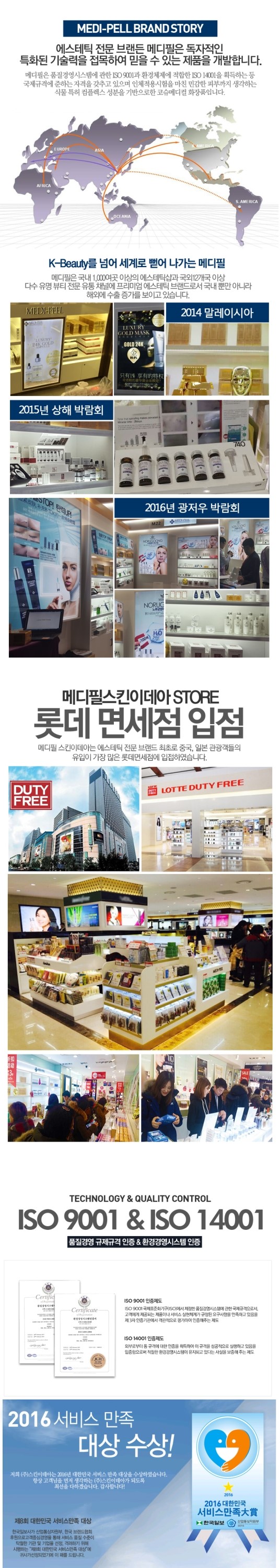 New 1 + 1 MEDIPEEL Wrinkle Peptide Salve Cream 40m