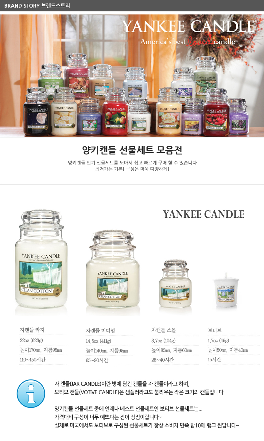 NEW CANDLE Yankee Candle Bottle Gift Set G Item