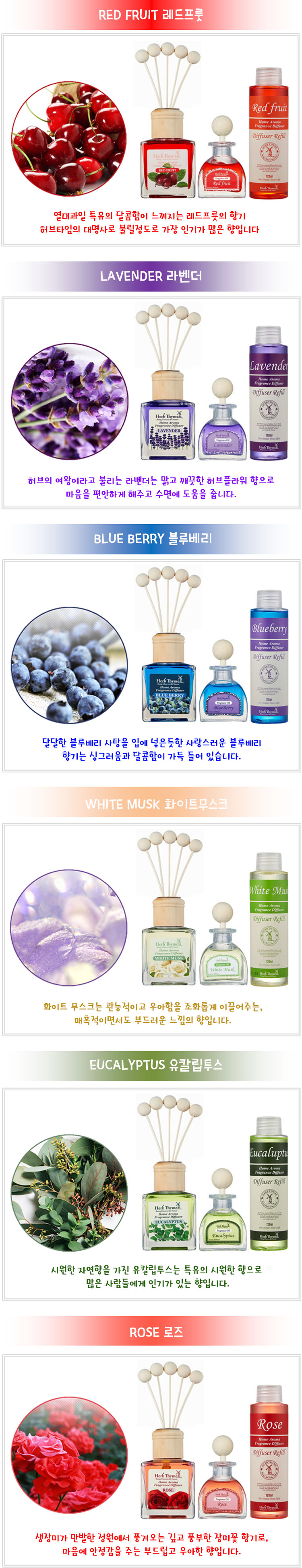 Car Air Freshener Hub Time Home Diffuser Car Air F