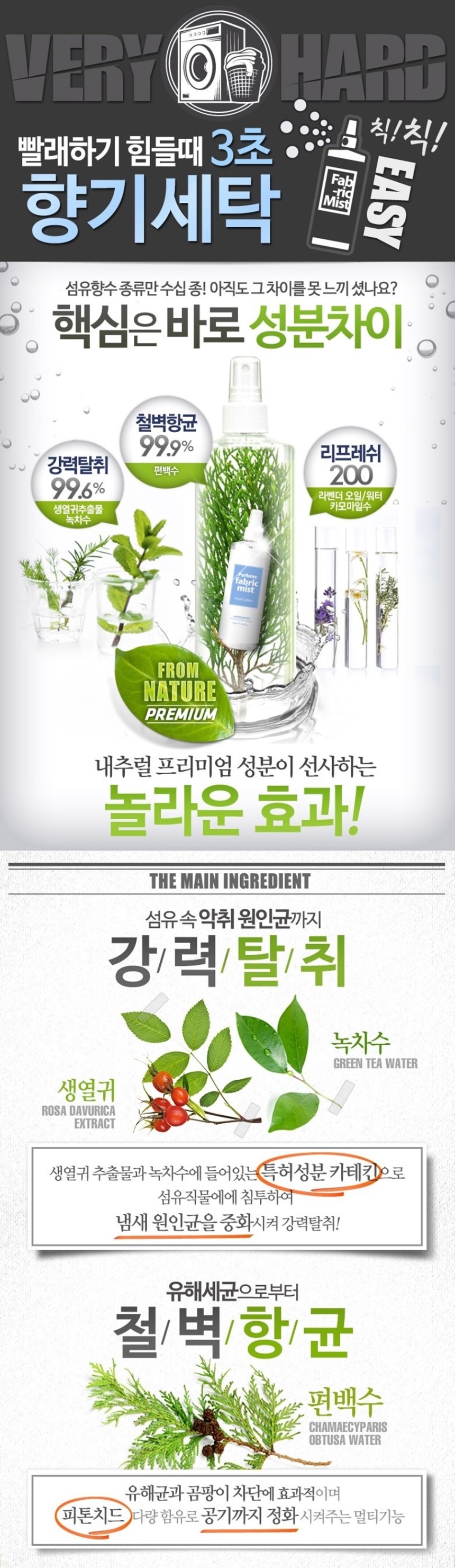 Fiber Perfume Intercoast® Derby Fiber Perfume Beau