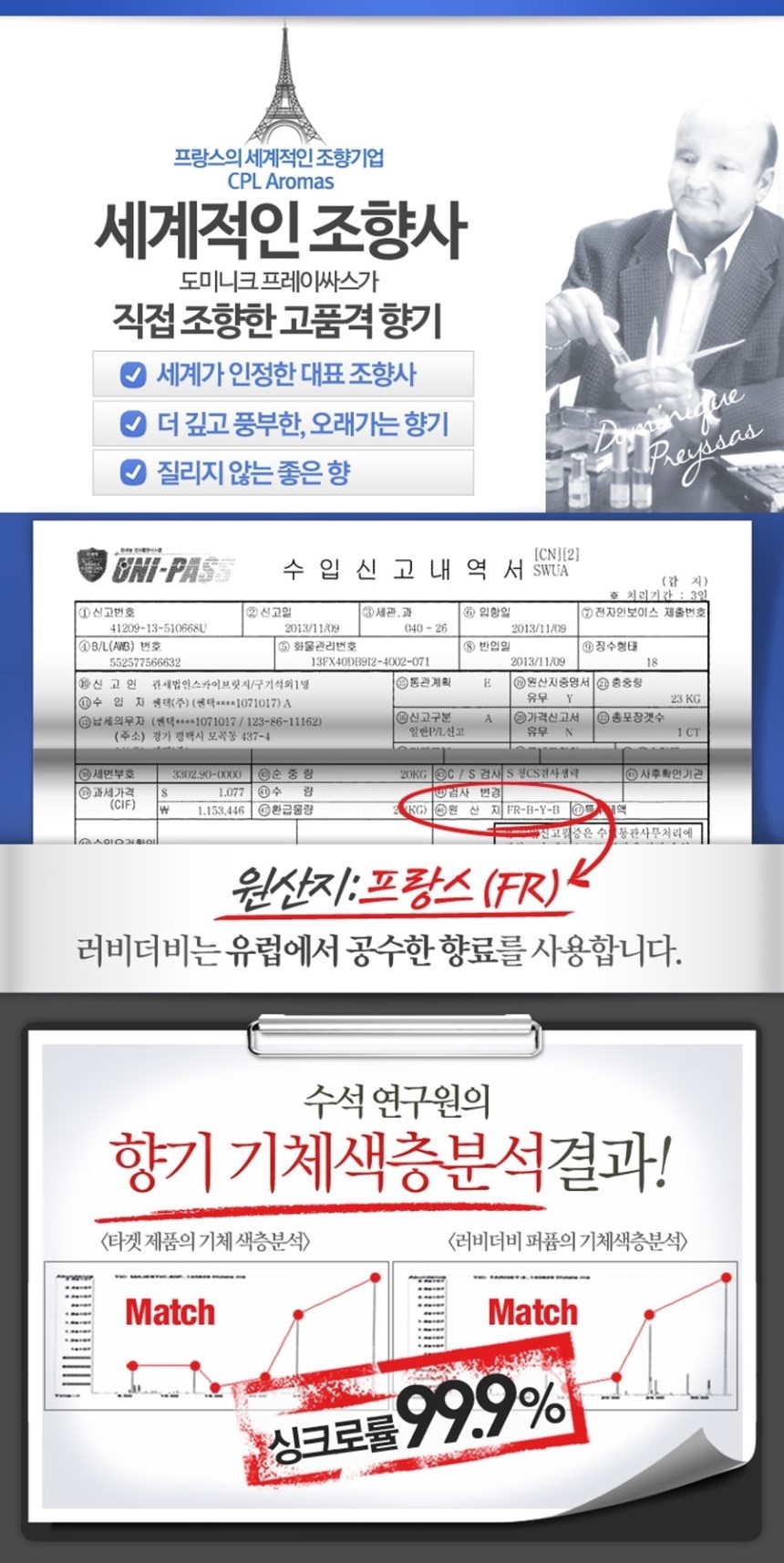 Fiber Perfume Intercoast® Derby Fiber Perfume Beau