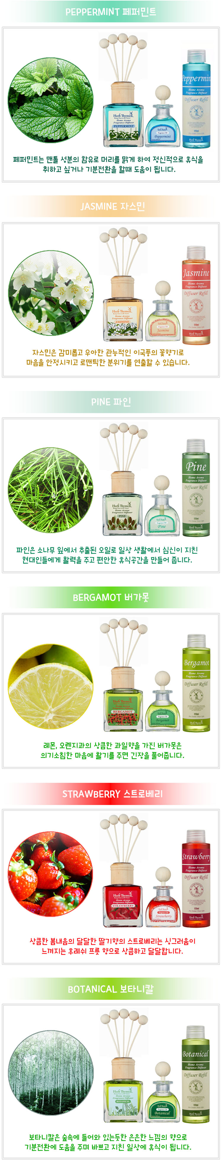 Car Air Freshener Hub Time Home Diffuser Car Air F